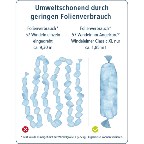 Angelcare Angel Care ® Luieremmer Class Ic XL Inclusief Eerste Cassette 6 Angelcare Angel Care ® Luieremmer Class Ic XL Inclusief Eerste Cassette - Afbeelding 4
