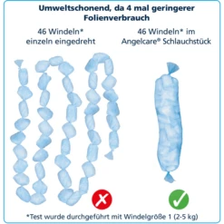 ANGELCARE 6 Navulcassettes = Voor Ca. 6 Maanden -Winkel Voor Kinderproducten angelcare 6 navulcassettes voor ca 6 maanden a209519 3