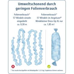 Angelcare® Luieremmer Dress Up XL Inclusief Eerste Cassette 10 Angelcare® Luieremmer Dress Up XL Inclusief Eerste Cassette -Winkel Voor Kinderproducten angelcare luieremmer dress up xl inclusief eerste cassette a282742 3