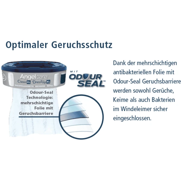 Angelcare® Luieremmer Dress Up XL Inclusief Eerste Cassette 7 Angelcare® Luieremmer Dress Up XL Inclusief Eerste Cassette - Afbeelding 5