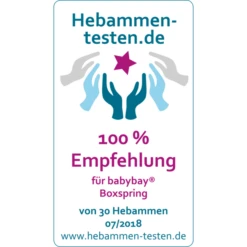 Babybay Co-sleeper Boxspring Wit -Winkel Voor Kinderproducten babybay co sleeper boxspring wit a086211 2