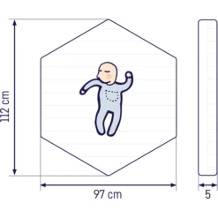 JULIUS ZÖLLNER Boxmatras Activity 6-hoekig 97 X 112 Cm 11 JULIUS ZÖLLNER Boxmatras Activity 6-hoekig 97 X 112 Cm -Winkel Voor Kinderproducten julius zoellner boxmatras activity 6 hoekig 97 x 112 cm a238939 4