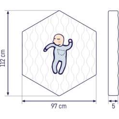 JULIUS ZÖLLNER Boxmatras Activity Premium 6-hoekig 97 X 112 Cm 11 JULIUS ZÖLLNER Boxmatras Activity Premium 6-hoekig 97 X 112 Cm -Winkel Voor Kinderproducten julius zoellner boxmatras activity premium 6 hoekig 97 x 112 cm a238928 4