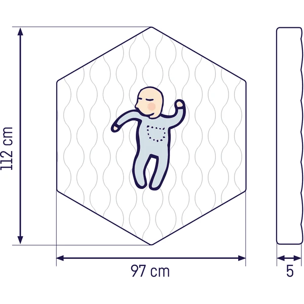 JULIUS ZÖLLNER Boxmatras Activity Premium 6-hoekig 97 X 112 Cm 7 JULIUS ZÖLLNER Boxmatras Activity Premium 6-hoekig 97 X 112 Cm - Afbeelding 5