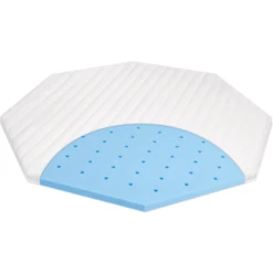 JULIUS ZÖLLNER Boxmatras Activity Premium 8-hoekig 101 X 101 Cm