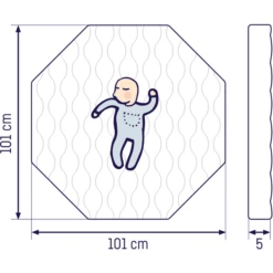 JULIUS ZÖLLNER Boxmatras Activity Premium 8-hoekig 101 X 101 Cm 11 JULIUS ZÖLLNER Boxmatras Activity Premium 8-hoekig 101 X 101 Cm -Winkel Voor Kinderproducten julius zoellner boxmatras activity premium 8 hoekig 101 x 101 cm a238930 4