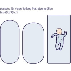 JULIUS ZÖLLNER Hoeslaken Jersey Voor Wieg Wit -Winkel Voor Kinderproducten julius zoellner hoeslaken jersey voor wieg wit a101826 2