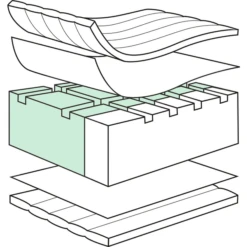 JULIUS ZÖLLNER Matras Air Allround Premium 60 X 120 Cm -Winkel Voor Kinderproducten julius zoellner matras air allround premium 60 x 120 cm a252080 4