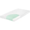 JULIUS ZÖLLNER Matras Cube Lite 60 X 120 Cm -Winkel Voor Kinderproducten julius zoellner matras cube lite 60 x 120 cm a327484