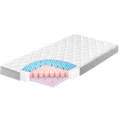 JULIUS ZĂ–LLNER Matras Dr. LĂĽbbe Softbox 70 X 140 Cm