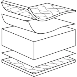 JULIUS ZÖLLNER Matras Flow Original 60 X 120 Cm -Winkel Voor Kinderproducten julius zoellner matras flow original 60 x 120 cm a327574 3