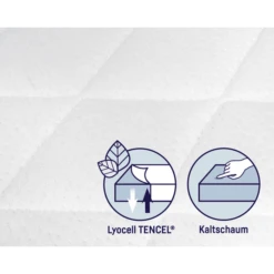 JULIUS ZÖLLNER Wiegmatras Dr. Lübbe Premium 47 X 82 Cm -Winkel Voor Kinderproducten julius zoellner wiegmatras dr luebbe premium 47 x 82 cm a226720 3