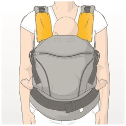 Manduca Harnasbeschermer FumBee Limited Edition RainbowDay -Winkel Voor Kinderproducten manduca harnasbeschermer fumbee limited edition rainbowday a357555 2