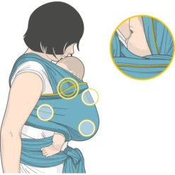 MANDUCA Sling Draagdoek Black -Winkel Voor Kinderproducten manduca sling draagdoek black a101671 4