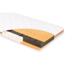 Pinolino Matras Luna Air 70 X 140 Cm -Winkel Voor Kinderproducten pinolino matras luna air 70 x 140 cm a296187 3