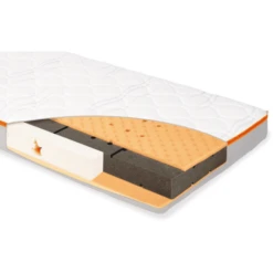 Pinolino Matras Luna Cloud 70 X 140 Cm