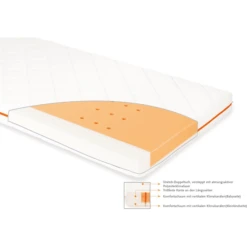 Pinolino Matras Luna Sky 70 X 140 Cm -Winkel Voor Kinderproducten pinolino matras luna sky 70 x 140 cm a296253 4