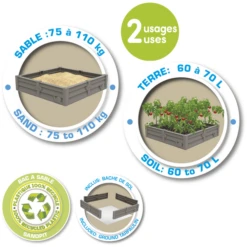 Smoby 2-in-1 Square Garden Zandbak En Plantenbed -Winkel Voor Kinderproducten smoby 2 in 1 square garden zandbak en plantenbed a383804 4