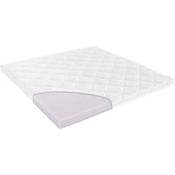 TiSsi ® Boxmatras Voor Box Moritz 85 X 89 Cm